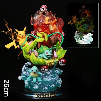 Pokemon Evolution Figuren Turtok, Evoli, Raichu u. a. – Bild 10